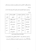 دانلود گزارش کارآموزی نمایندگی فرهنگ و هنر به شهرستان خمین با 85 صفحه word-1