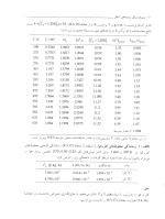 دانلود حل المسائل پدیده های انتقال 2 بایرن برد ترجمه فارسی با 504 صفحه pdf-1