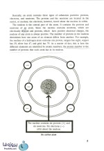 دانلود pdf کتاب زبان انگلیسی برای دانشجویان فنی و مهندسی منوچهر حقانی با 241 صفحه کامل-1