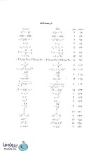دانلود pdf کتاب راهنمای حل معادلات دیفرانسیل دکتر مسعود نیکوکار با 356 صفحه کامل-1
