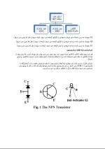 دانلود جزوه آز الکترونیک با 104 صفحه pdf برای رشته برق و الکترونیک-1