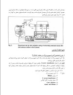 دانلود جزوه آنتن با 22 صفحه pdf برای رشته برق و الکترونیک-1