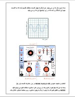 دانلود جزوه اندازه گیری الکتریکی با 166 صفحه pdf برای رشته برق و الکترونیک-1