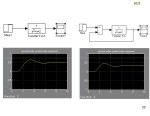 دانلود جزوه تحلیل سیستم های کنترل خطی در حوزه زمان با 222 صفحه pdf برای رشته برق و الکترونیک-1