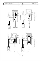 دانلود جزوه کلیدهای فشار قوی با 75 صفحه pdf برای رشته برق و الکترونیک-1