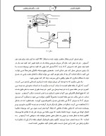 دانلود جزوه ماشینهای الکتریکی با 89 صفحه pdf برای رشته برق و الکترونیک-1