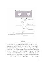 دانلود جزوه مدارات الکترونیکی دکتر مزینی با 69 صفحه pdf برای رشته برق و الکترونیک-1