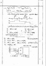 دانلود جزوه معماری کامپیوتر با 197 صفحه pdf برای رشته برق و الکترونیک-1