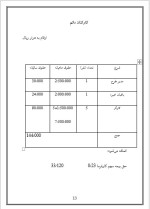 دانلود پروژه کارآفرینی طرح احداث نهالستان در سطح سه و نیم هکتار با 22 صفحه word-1