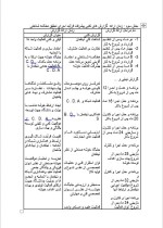 دانلود پروژه کارآفرینی طرح توسعه خوشه صنعتی سازندگان ادوات شالیکوبی استان گیلان با 8 صفحه word-1