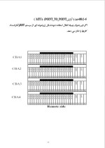 دانلود گزارش کارآموزی در مخابرات استان تهران منطقه پنج تلفن شهری با 46 صفحه word-1