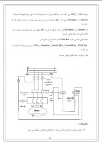 دانلود جزوه مبانی مهندسی برق با 32 صفحه pdf برای رشته برق و الکترونیک-1
