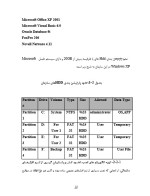 دانلود گزارش کارآموزی پتروشیمی بندر امام واحد کامپیوتر با 23 صفحه word-1