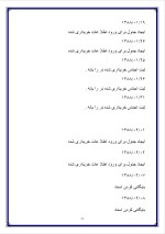 دانلود گزارش کارآموزی اداره مخابرات شهرستان شیروان با 31 صفحه word-1