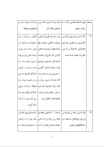 دانلود گزارش کارآموزی سازمان مسکن و شهرسازی استان کرمان با 95 صفحه word-1