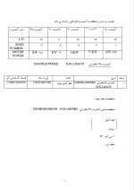 دانلود گزارش کارآموزی شرکت اهواز کابل با 70 صفحه word-1