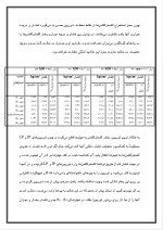 دانلود گزارش کارآموزی نیروگاه نکاء با 67 صفحه word-1