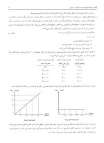 دانلود کتاب حسابداری صنعتی 1 جمشید اسکندری با 140 صفحه pdf با کیفیت بالا-1