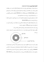 دانلود گزارش کارآموزی دانشگاه امام حسین(ع) با 32 صفحه word-1