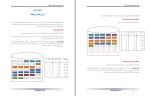 دانلود جزوه ذخیره و بازیابی اطلاعات با 41 صفحه PDF برای رشته کامپیوتر-1
