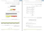 دانلود جزوه زبان ماشین و اسمبلی با 197 صفحه PDF برای رشته کامپیوتر-1