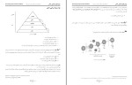 دانلود جزوه ساختار سیستم خبره با 100 صفحه PDF برای رشته کامپیوتر-1