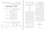 دانلود جزوه مبانی الکترونیک با 139 صفحه PDF برای رشته کامپیوتر-1