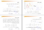دانلود جزوه گرافیک کامپیوتری با 297 صفحه PDF برای رشته کامپیوتر-1