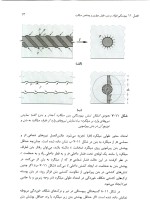 دانلود کتاب سازه های بتن آرمه جلد دوم دکتر داوود مستوفی نژاد با 780 صفحه pdf کامل-1