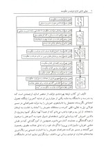 دانلود کتاب مبانی دانش اداره دولت و حکومت دکتر علی اصغر پورعزت با 554 صفحه pdf-1
