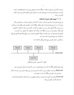 دانلود گزارش کارآموزی اداره مخابرات استان با 133 صفحه pdf-1