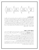 دانلود گزارش کارآموزی شرکت تجهیزات پزشکی آرایه طب سپاهان با 28 صفحه word-1
