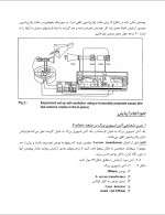 دانلود جزوه آنتن روزنه ای با 8 صفحه pdf برای رشته کامپیوتر-1