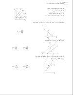 دانلود جزوه اقتصاد خرد تیمور محمدی با 154 صفحه pdf برای رشته حقوق-1
