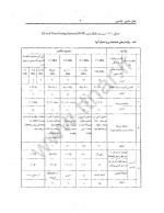 دانلود جزوه تونل سازی دانشگاه تهران با 158 صفحه pdf-1