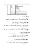 دانلود جزوه زبان های برنامه نویسی با 277 صفحه pdf برای رشته کامپیوتر-1