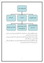 دانلود گزارش کارآموزی دفتر پیشخوان دولت داراب با 51 صفحه word-1