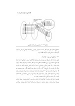 دانلود جزوه نظریه محاسبات با 411 صفحه pdf برای رشته کامپیوتر-1