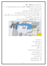 دانلود مقاله سیستم سوخت رسانی انژکتوری بنزینی با 15 صفحه Word برای رشته مکانیک-1