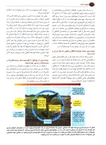 دانلود کتاب بیولوژی کمپبل 2021 جلد اول ترجمه فارسی با 121 صفحه pdf-1