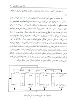 دانلود کتاب تحلیل فرایندی خط مشی گذاری و تصمیم گیری محمدسعید تسلیمی با 258 صفحه pdf-1