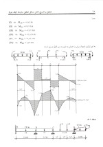 دانلود حل المسائل کتاب تحلیل سازه ها طاحونی جلد 2 (روش کلاسیک و ماتریس) با 248 صفحه pdf-1