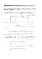 دانلود راهنما و حل المسائل برنامه ریزی خطی سجادی، آریانژاد، اصغرپور با 350 صفحه pdf-1
