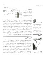 دانلود کتاب فیزیک مفهومی پل جی هیوئیت جلد چهارم ترجمه فارسی با 228 صفحه pdf-1