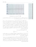 دانلود کتاب معادلات دیفرانسیل مقدماتی و مسئله های مقدار مرزی بویس ویرایش نهم جلد 1 ترجمه زنگنه با 556 صفحه pdf-1