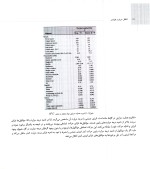 دانلود کتاب انتقال حرارت هولمن ویرایش 10 ترجمه فارسی با 865 صفحه pdf-1