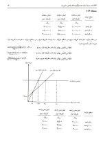 دانلود حل المسائل حسابداری صنعتی 3 جمشید اسکندری با 78 صفحه pdf-1