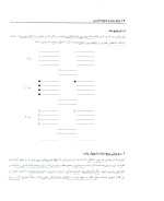 دانلود کتاب زبان و ادبیات فارسی محمدجواد زینلی با 291 صفحه pdf-1