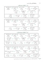 دانلود کتاب مبانی میکروالکترونیک بهزاد رضوی ترجمه محمود دیانی با 1000 صفحه pdf-1